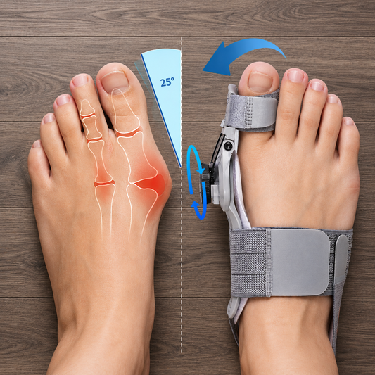 Adjustable Bunion Corrector for Pain Relief