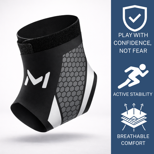 Ankle Brace for Pain Relief & Stability